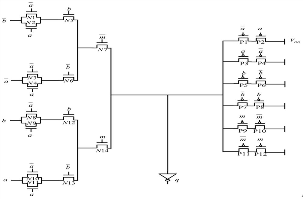 Power consumption constancy gate circuit unit based on pre-charging logic and mask technology