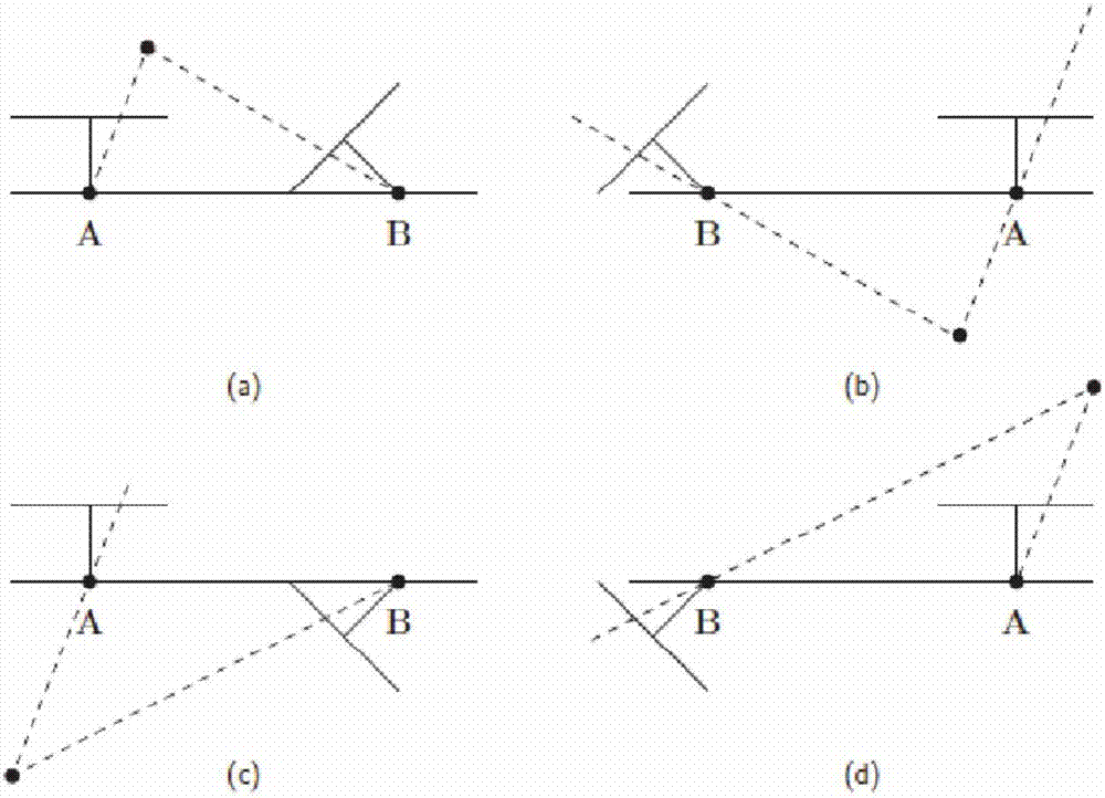 Method for calculating monocular video depth map