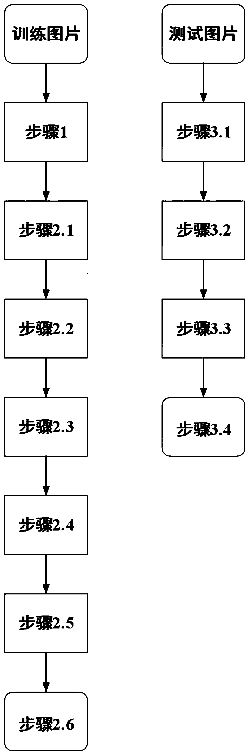 A Crack Detection Method for Asphalt Pavement Image