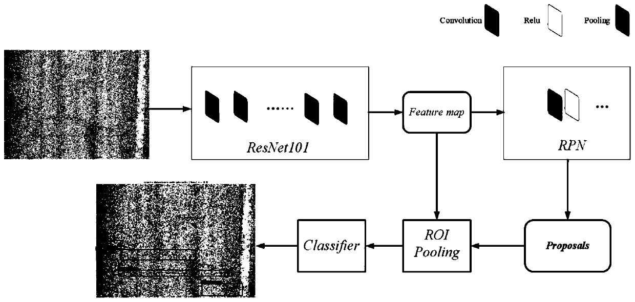 A Crack Detection Method for Asphalt Pavement Image