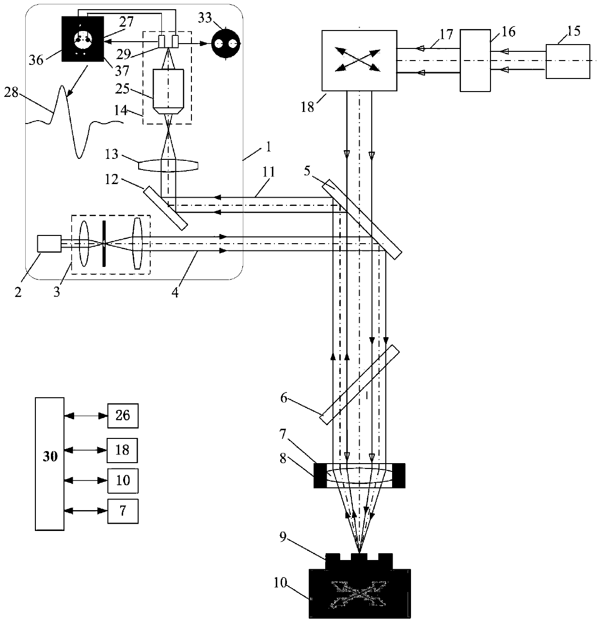 Laser micro-nano processing split-pupil differential confocal online monitoring integrated method and device