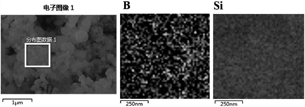 Boron-doped silicon-based negative electrode material used for lithium ion battery