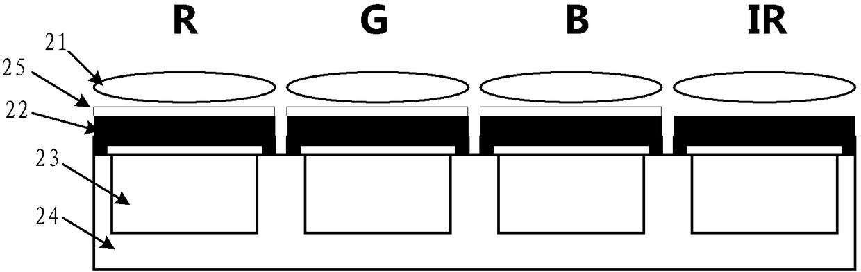 Dual-spectrum camera system based on single sensor and image processing method