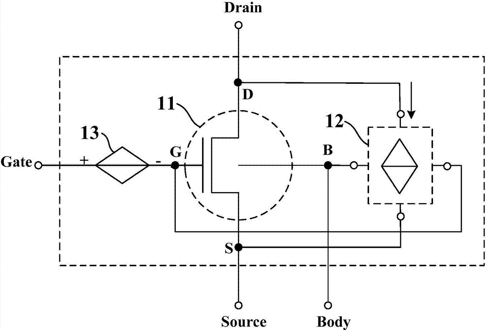 SOI MOSFET total dose radiation model building method