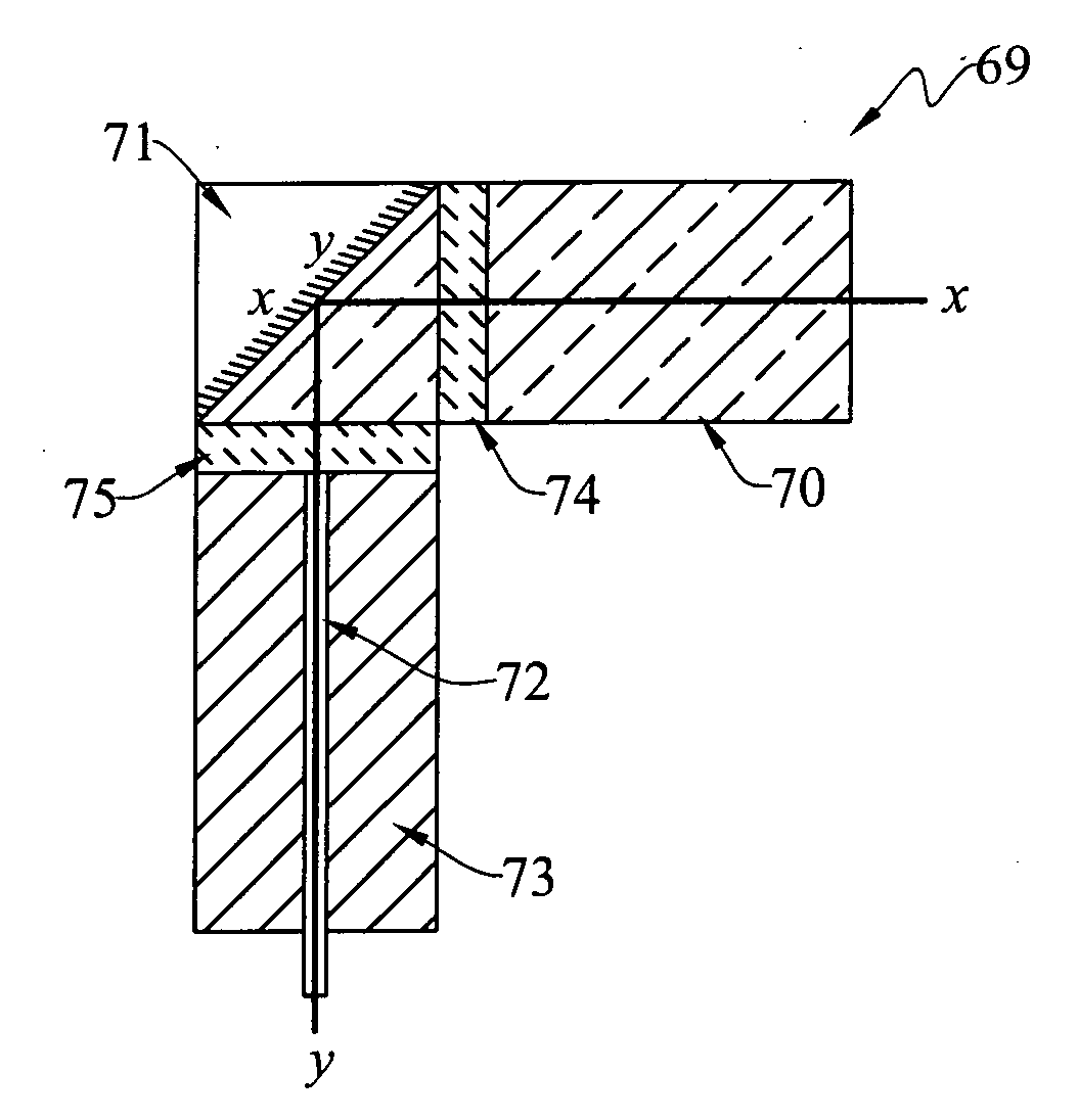 Low-loss collimators for use in fiber optic rotary joints