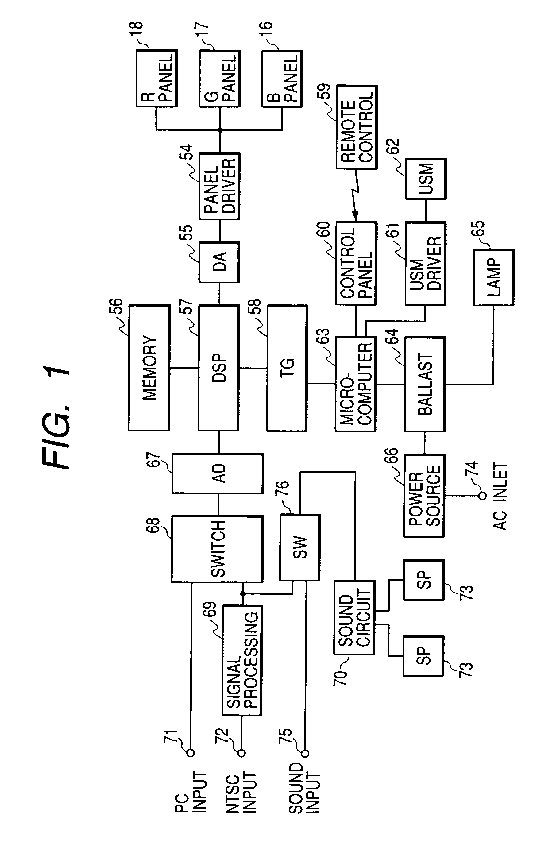 Display apparatus and image signal processing apparatus