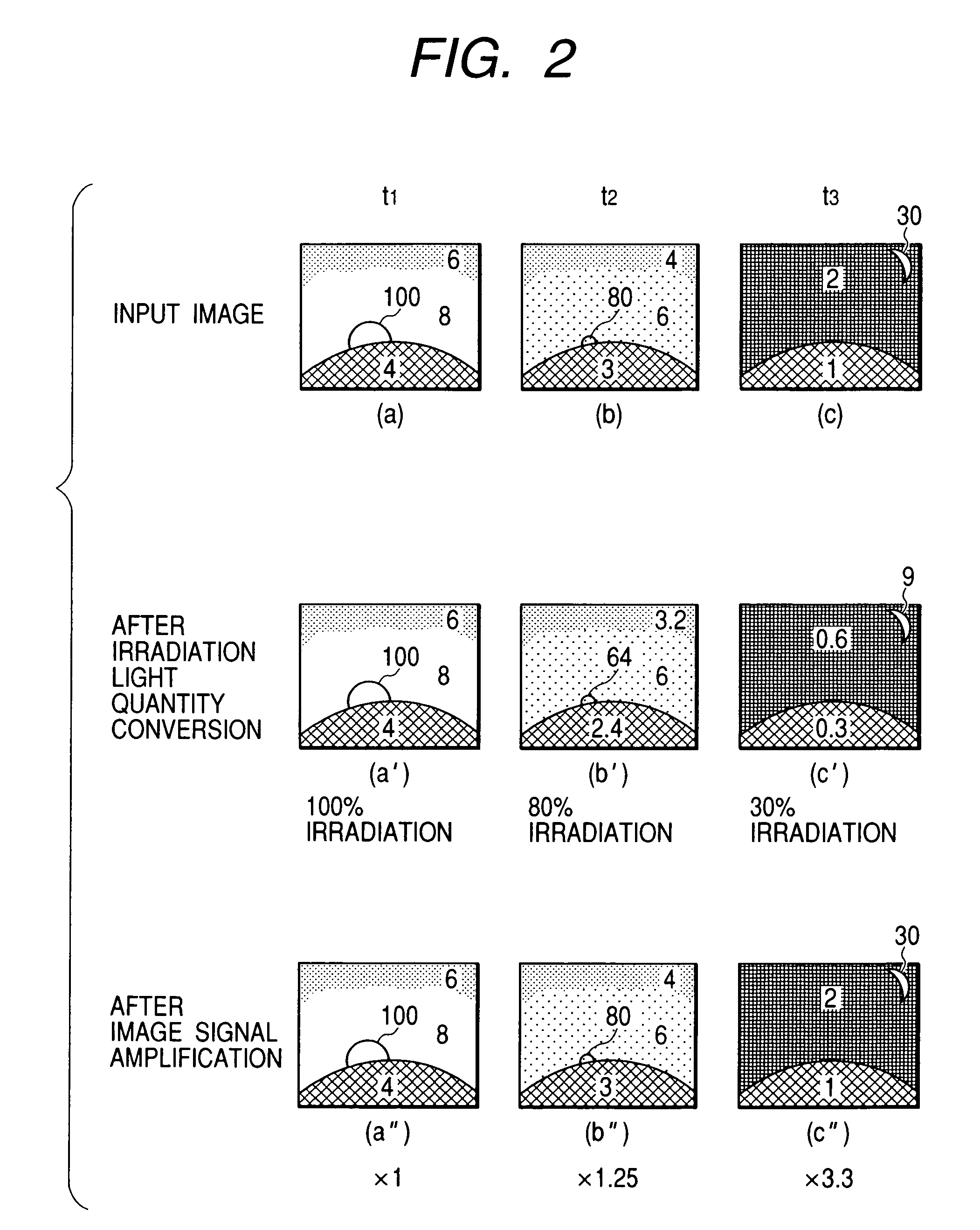 Display apparatus and image signal processing apparatus