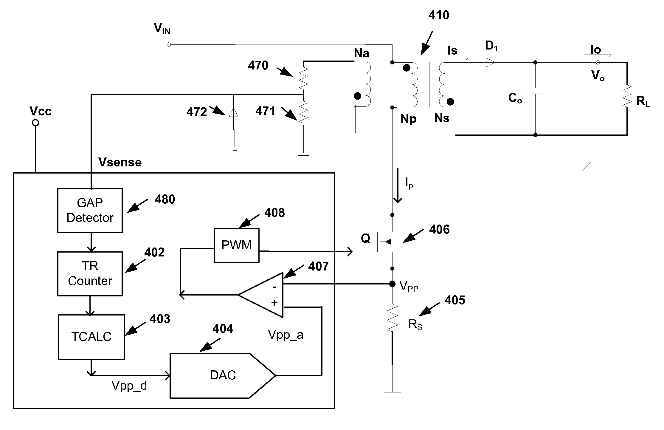 On-time control for constant current mode in a flyback power supply