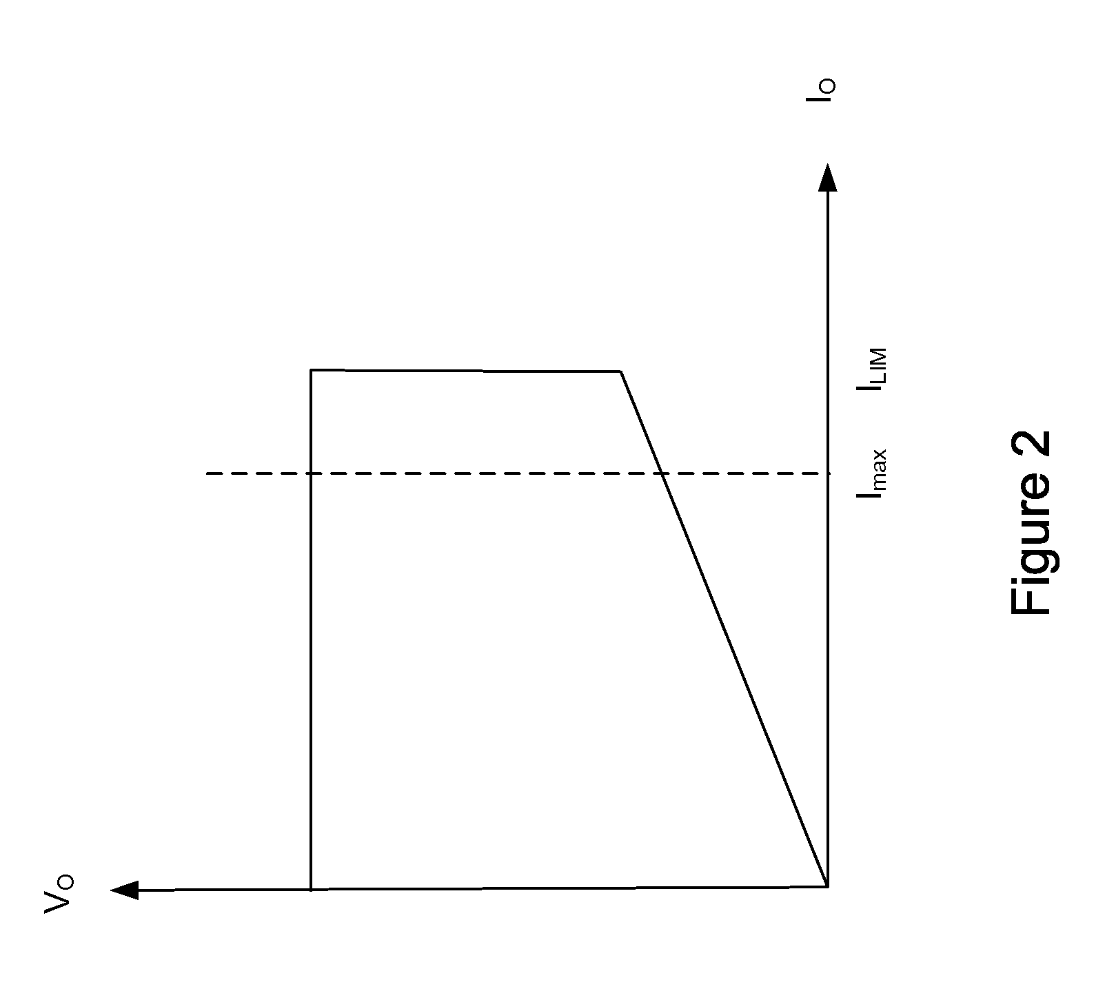 On-time control for constant current mode in a flyback power supply