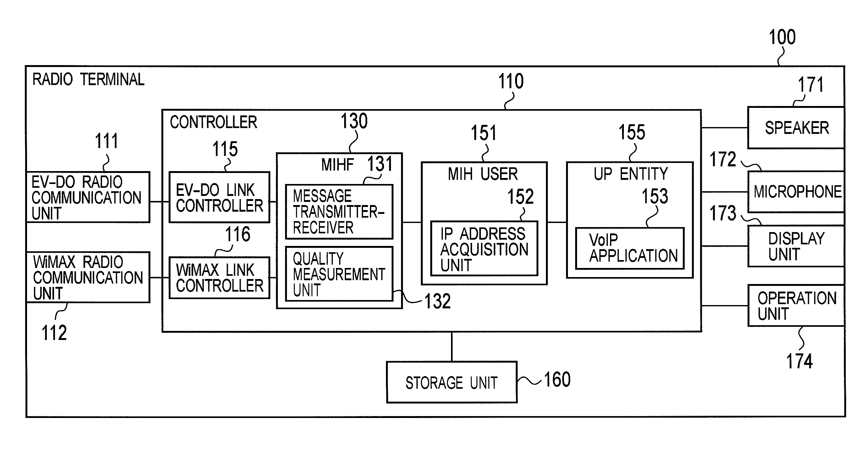 Radio terminal, radio base station and radio communication method