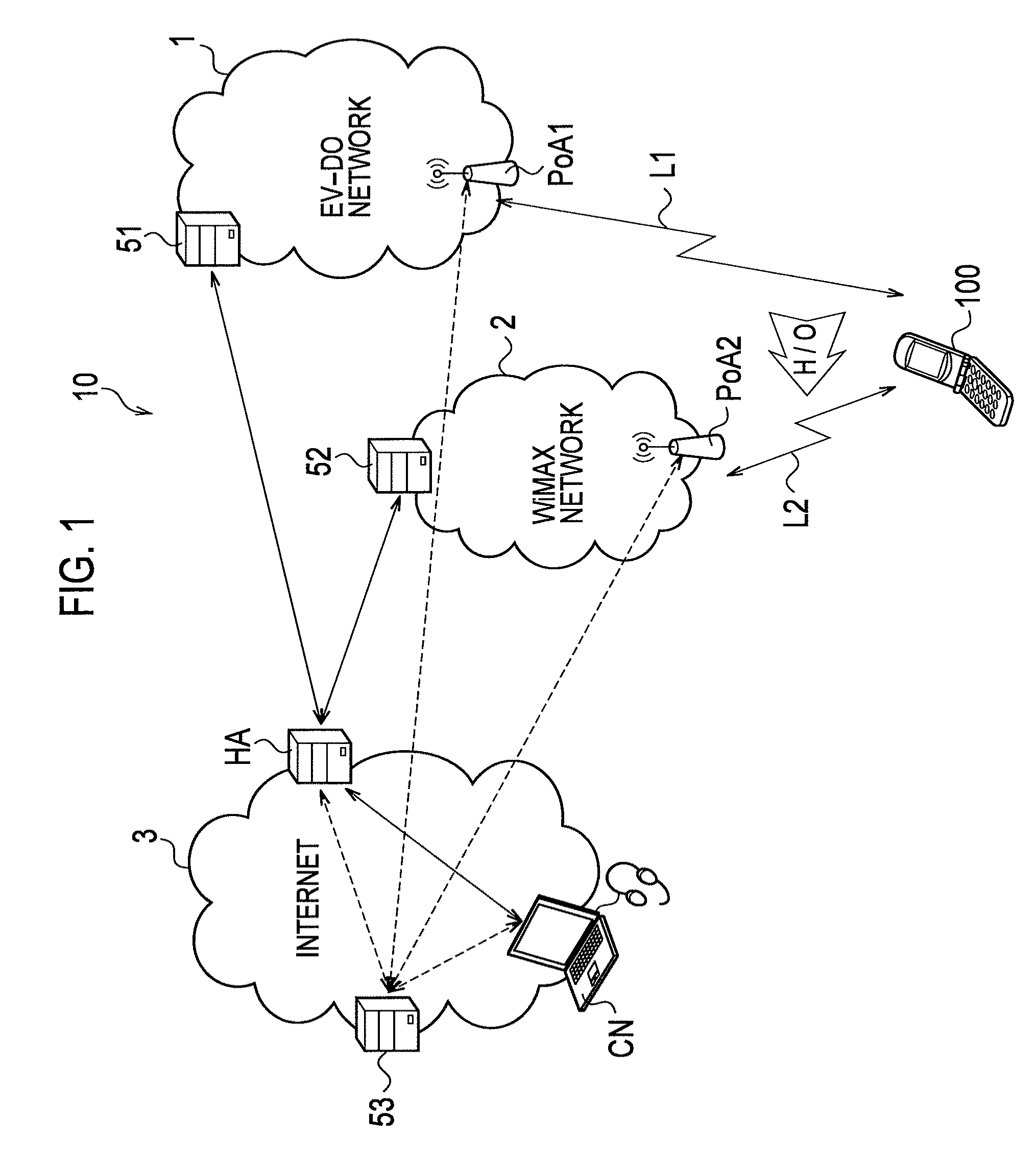 Radio terminal, radio base station and radio communication method