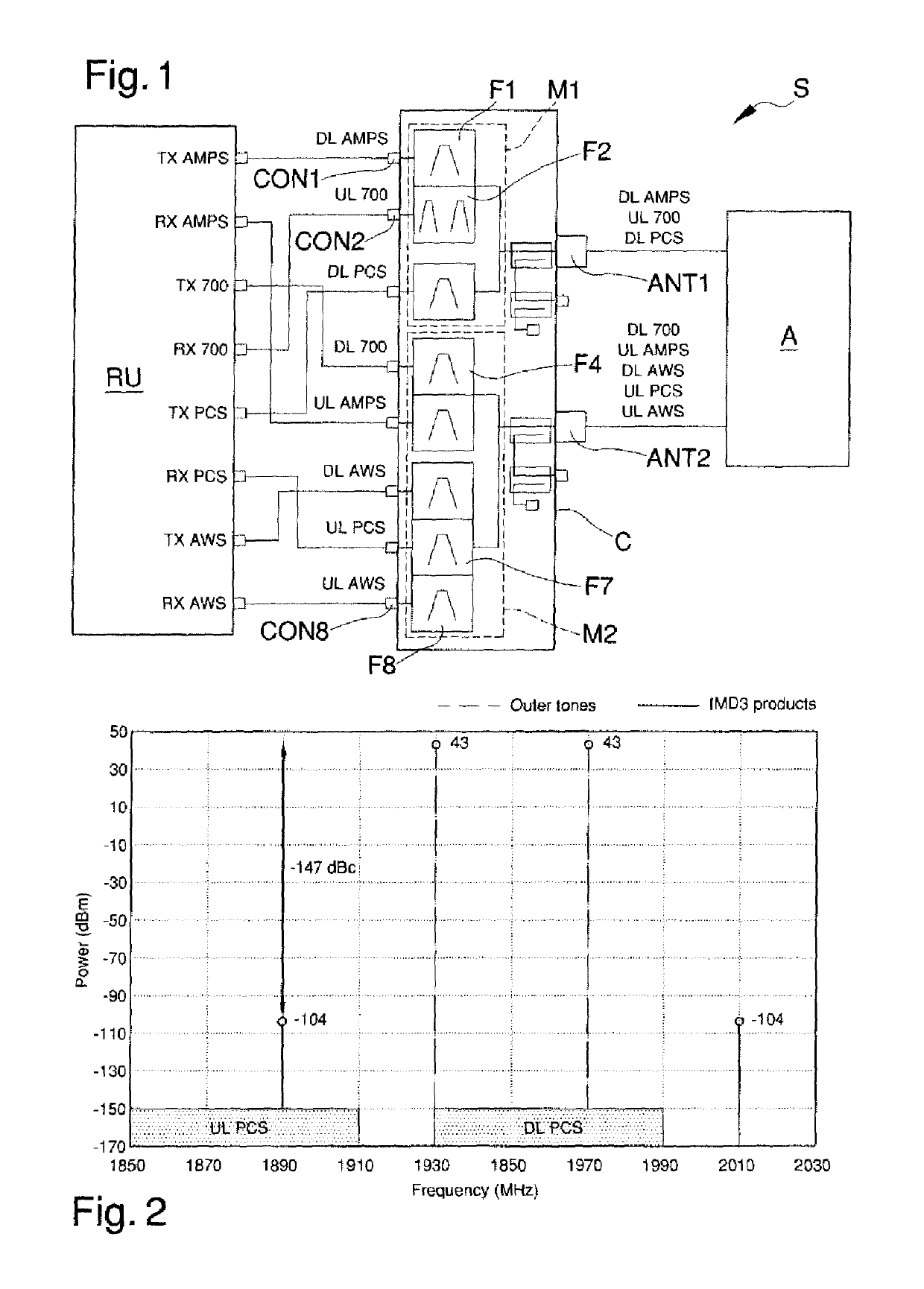 System for the distribution of radio frequency signals and relative combiner device