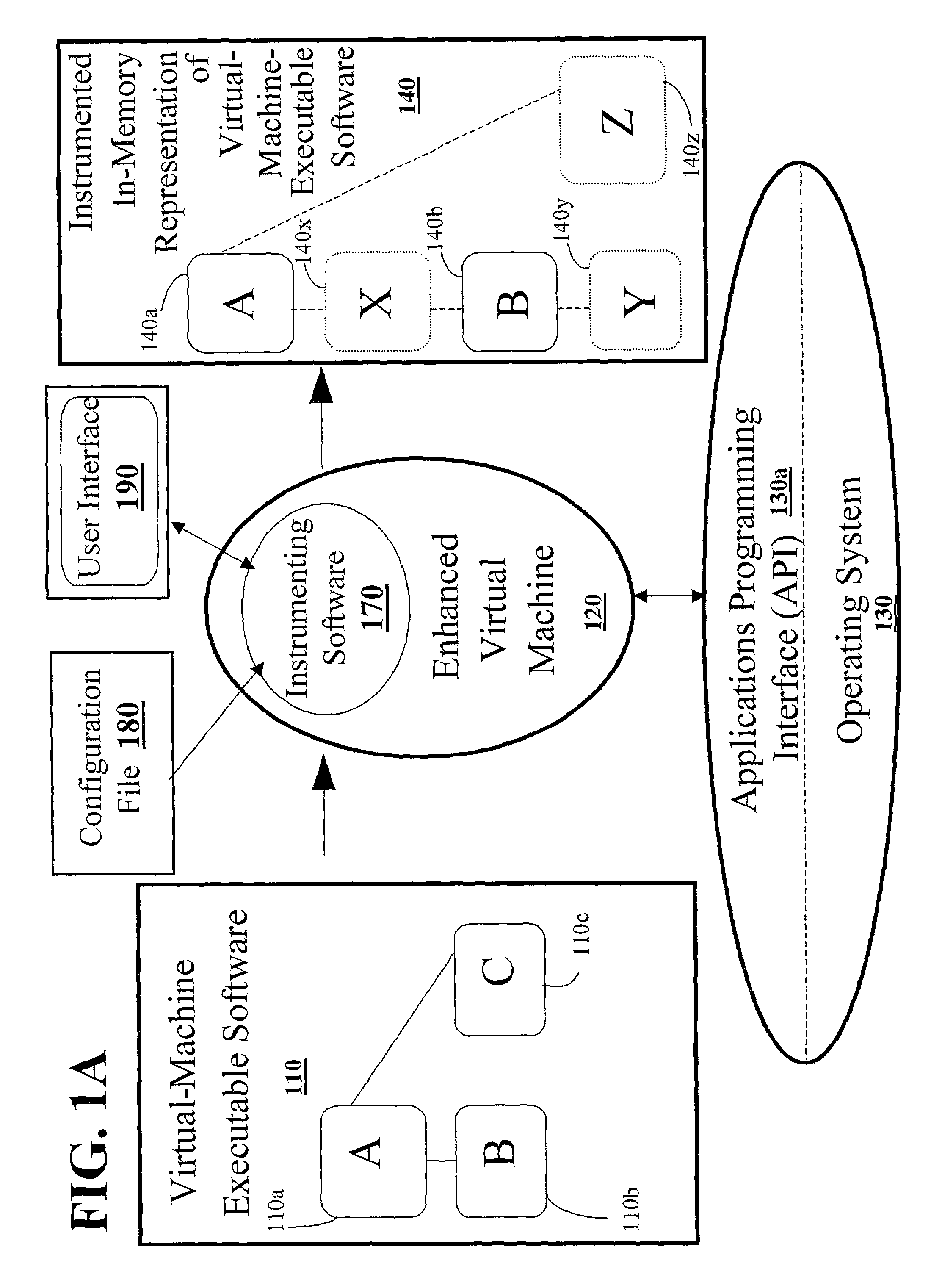 Software instrumentation method and apparatus