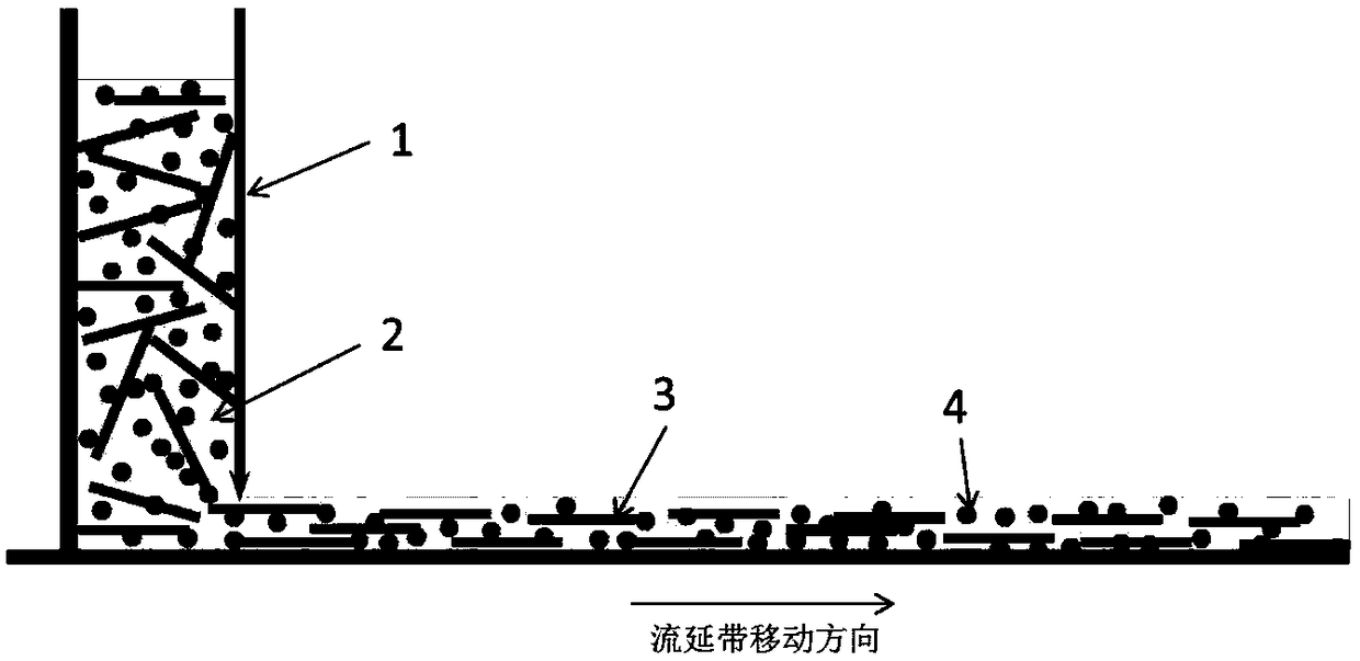 Copper-based composite material heat sink with graphite sheet oriented layered arrangement and preparation method thereof