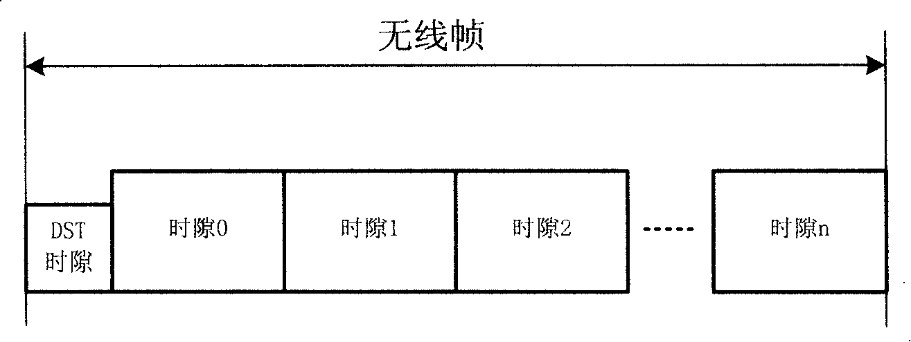 Radio communication base station, terminal and method for obtaining system information