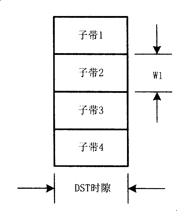 Radio communication base station, terminal and method for obtaining system information