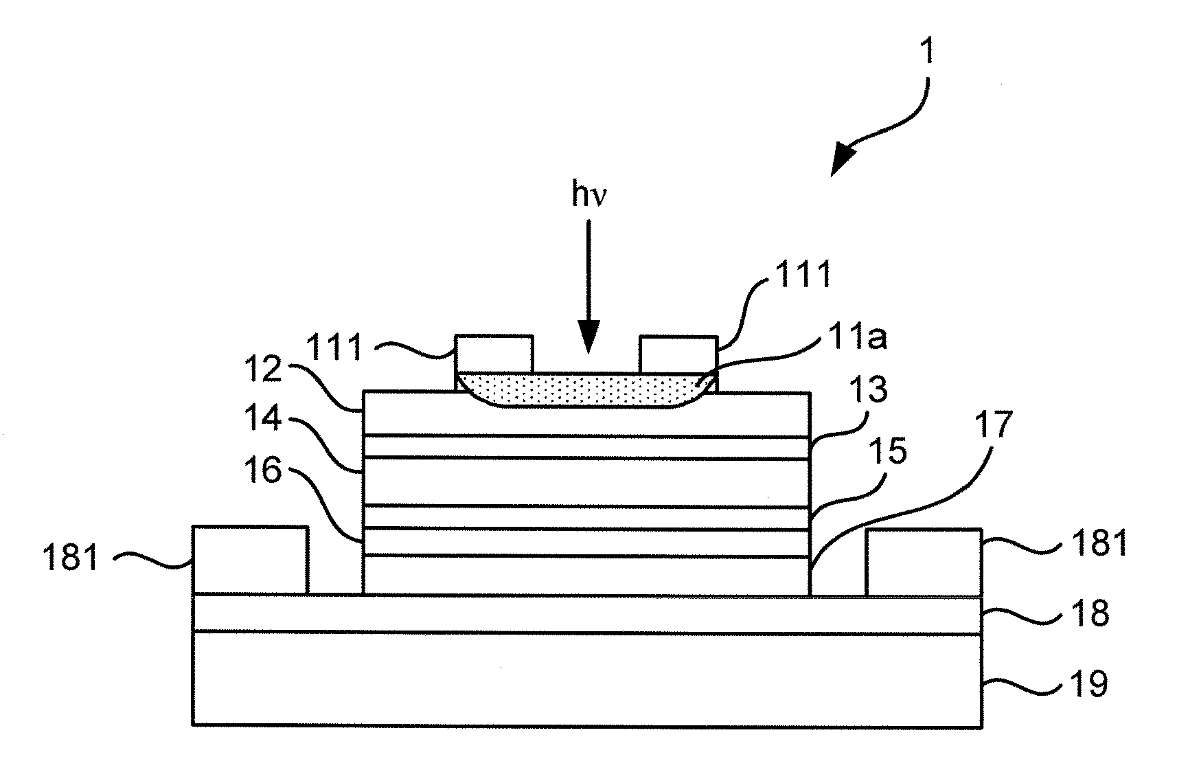 Avalanche photodiode