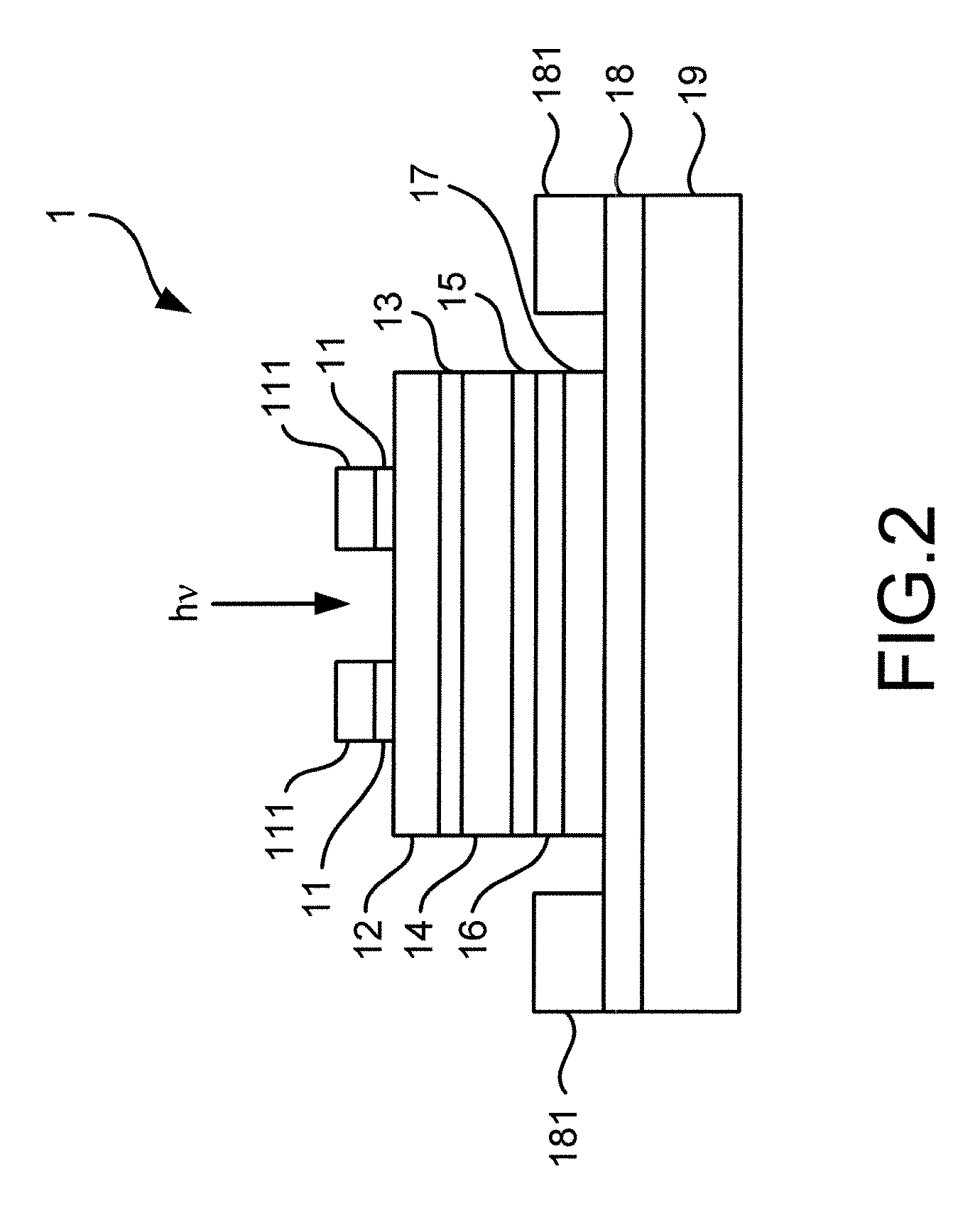 Avalanche photodiode