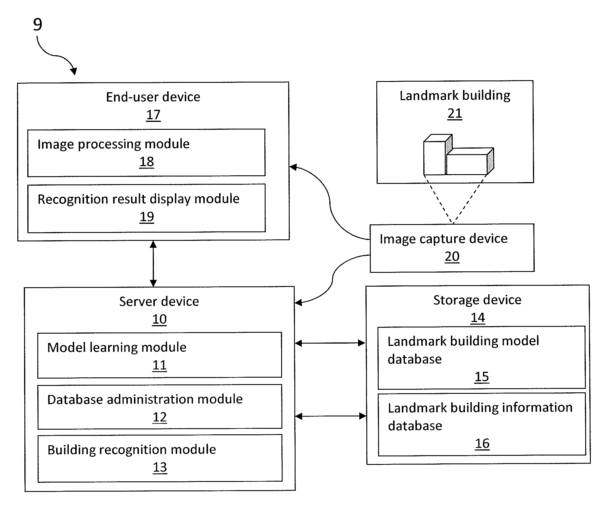 Method and apparatus for recognizing and localizing landmarks from an image onto a map