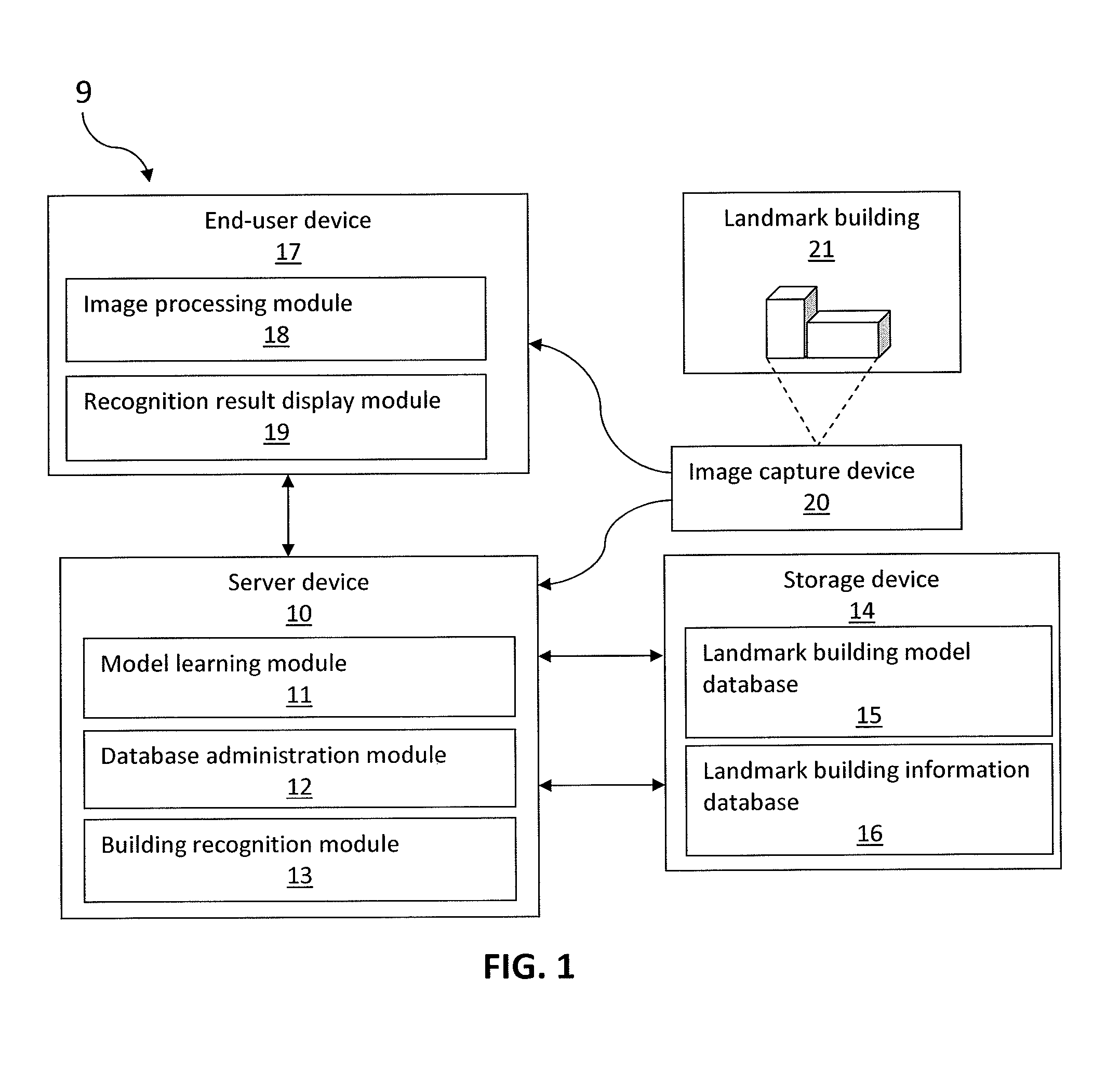 Method and apparatus for recognizing and localizing landmarks from an image onto a map