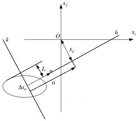 Non-centralized safety interval autonomous keeping system for pilot