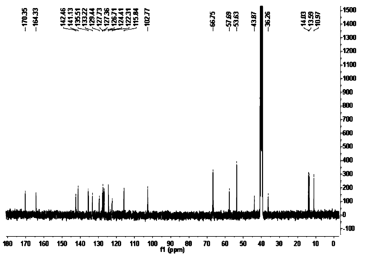 Pyrrole-merocyanine derivative fluorescent probe, and preparation method and application thereof