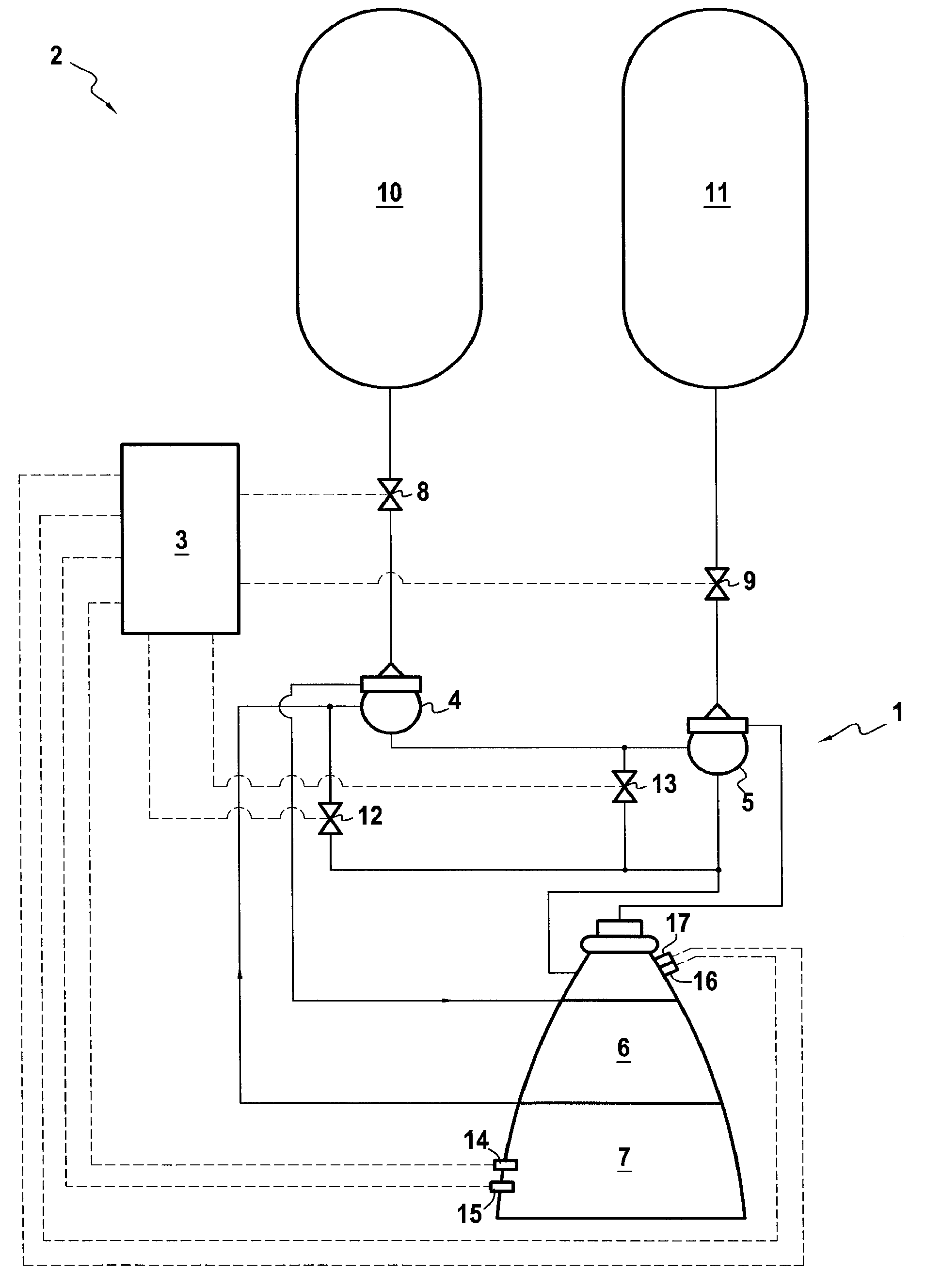 Technical testing method