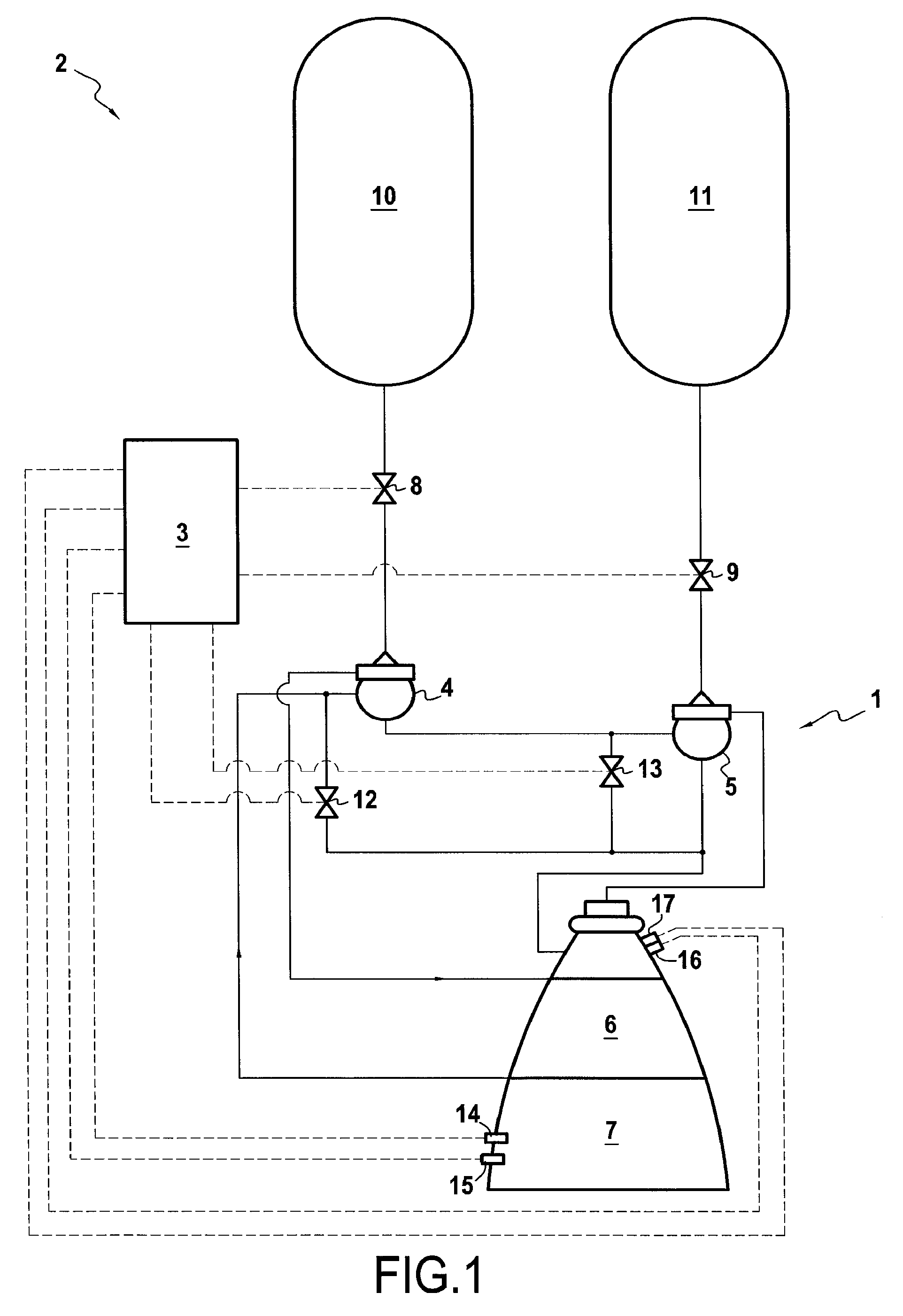 Technical testing method