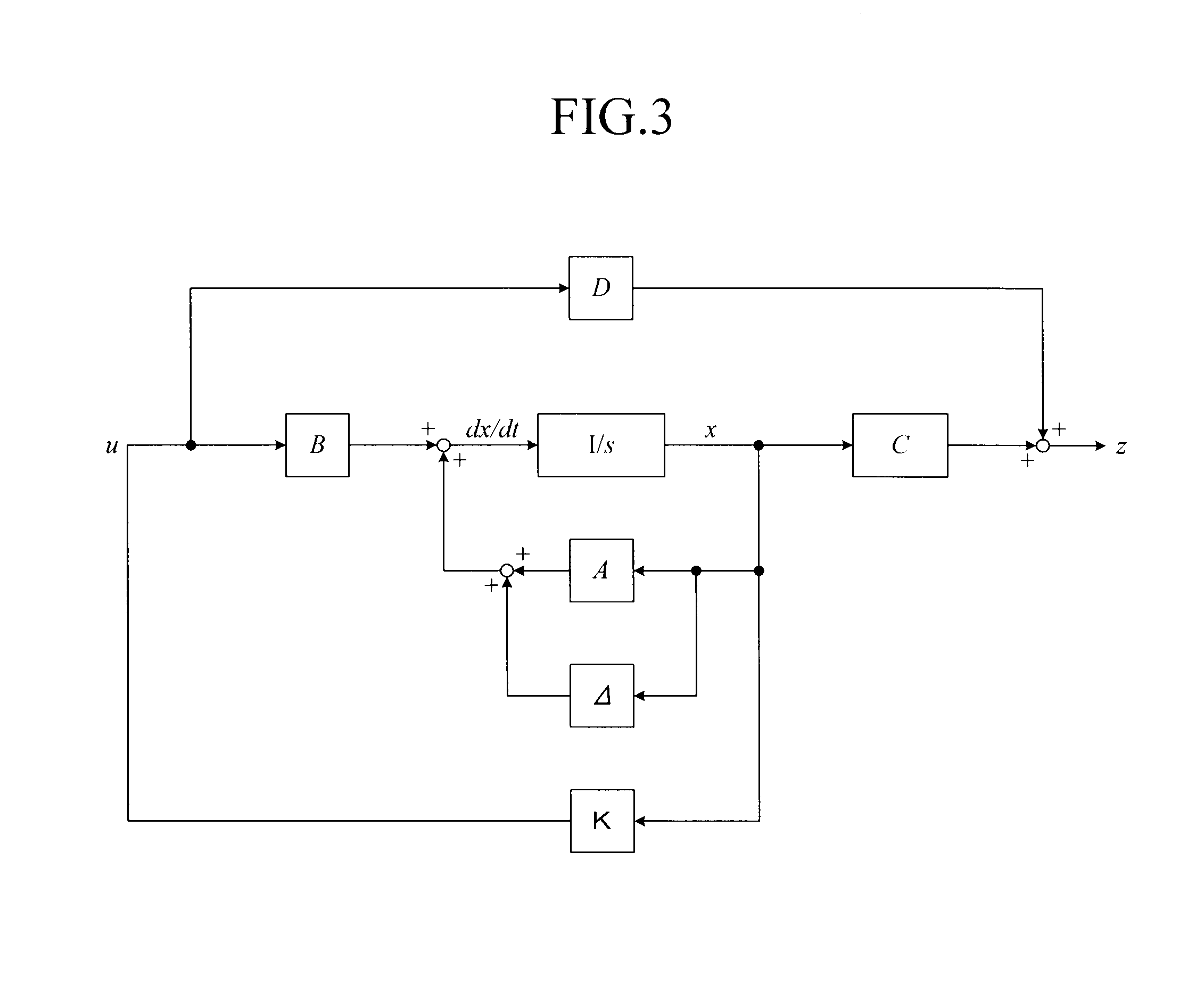 State feedback control apparatus, state feedback controller, and state feedback control method