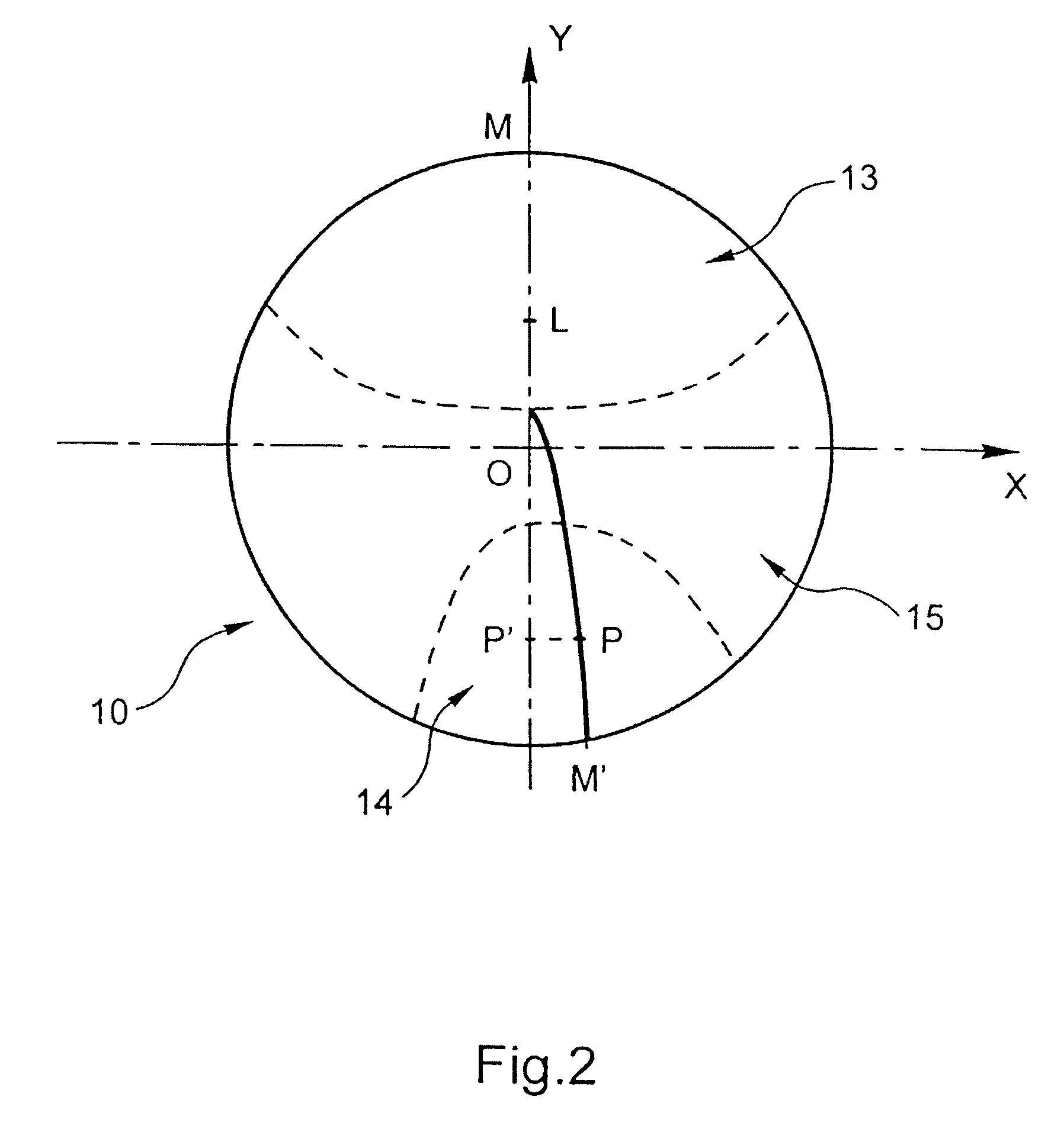 Optical accommodative compensation system