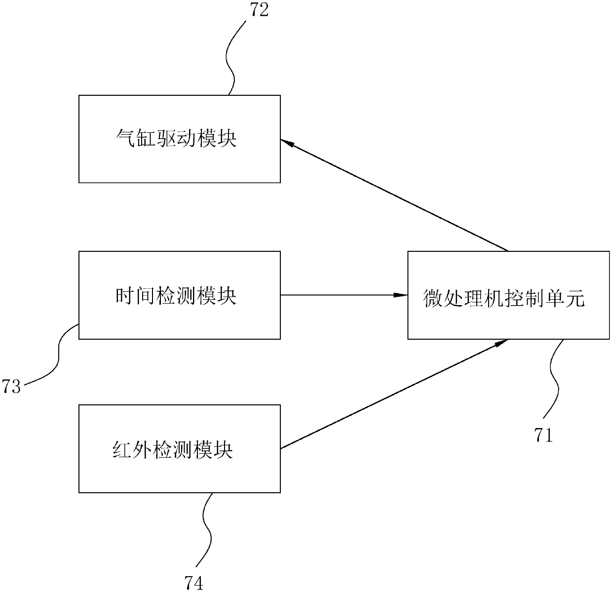 Automatic spreading machine stable in use and cloth leveling method