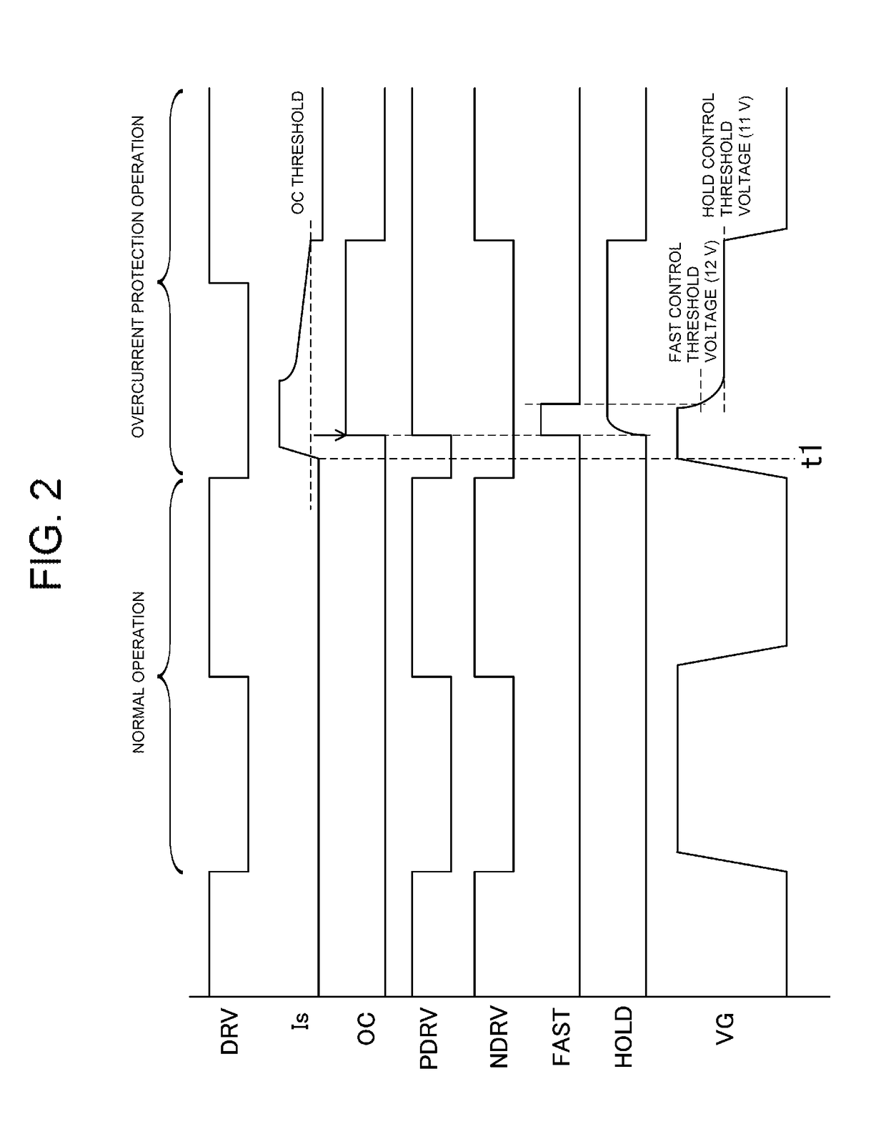 Switching element driving circuit