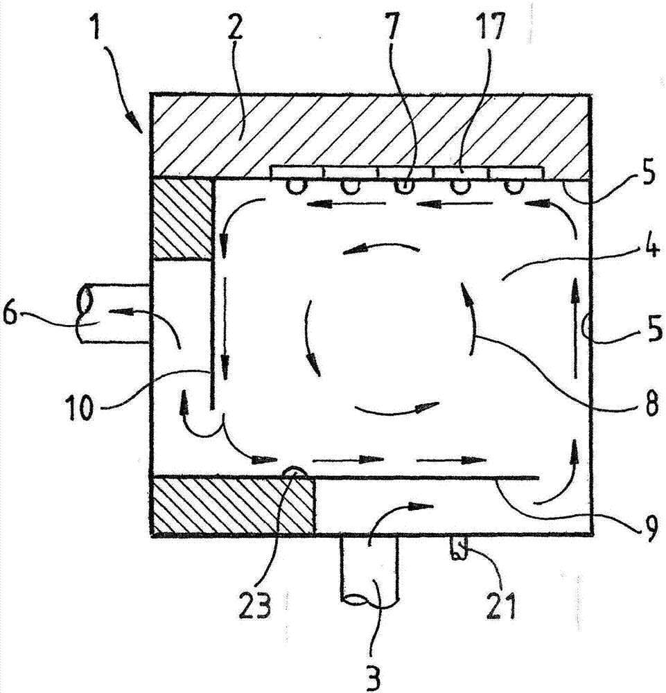 Device and use thereof for the uv treatment of fluids