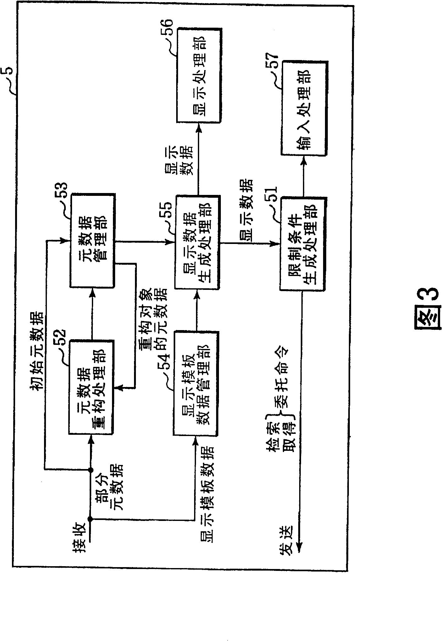 Search processing system, search server, client, search processing method, program, and recording medium