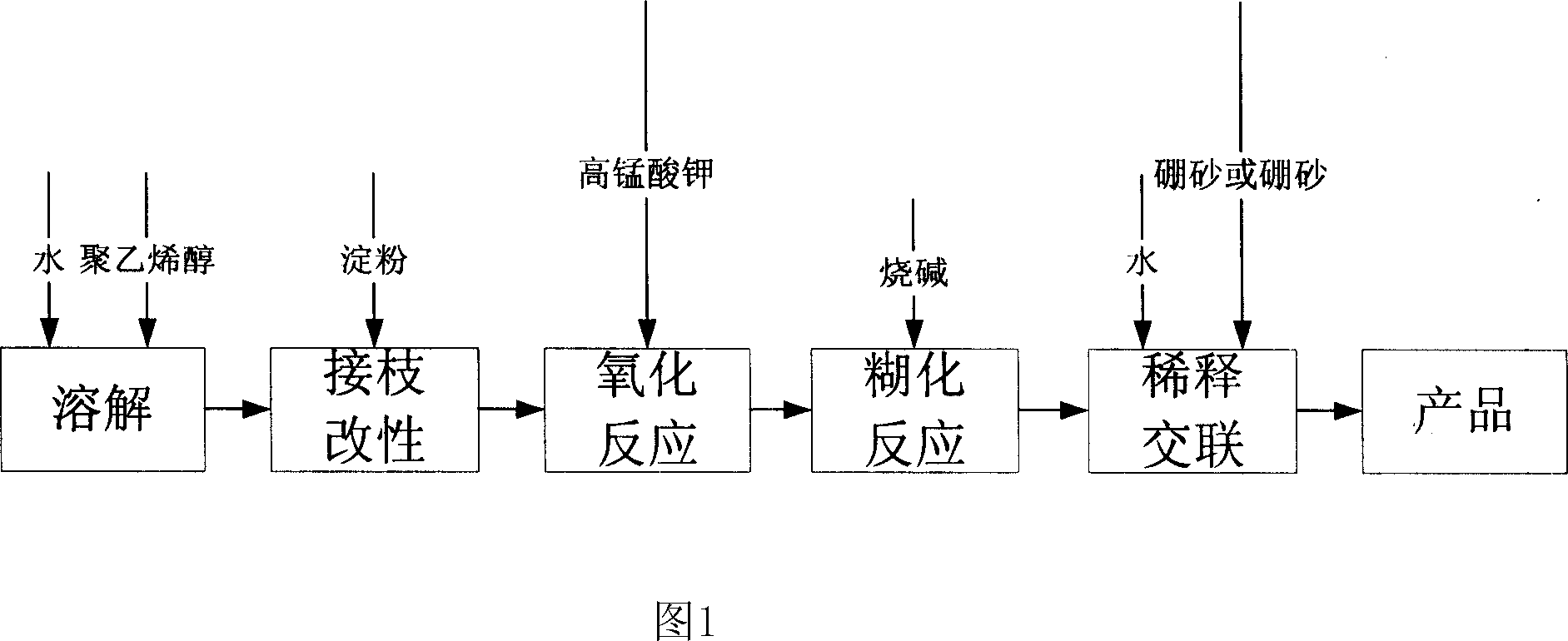 Firming agent for surface layer of coal