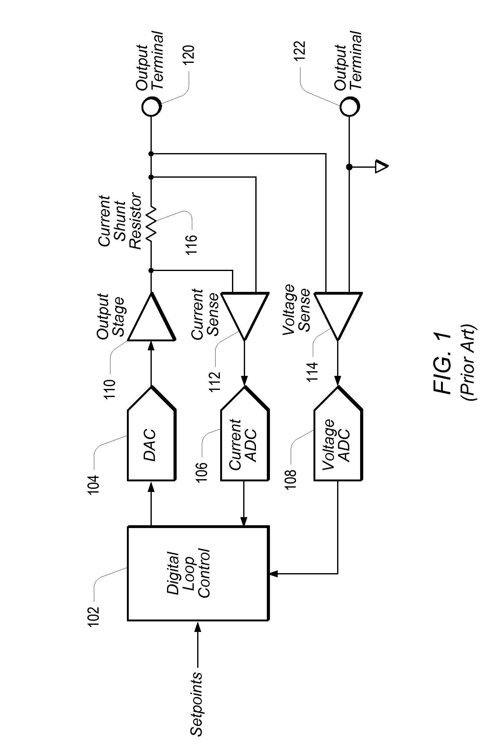 Compensation Methods for Digital Source-Measure-Units (SMUs)