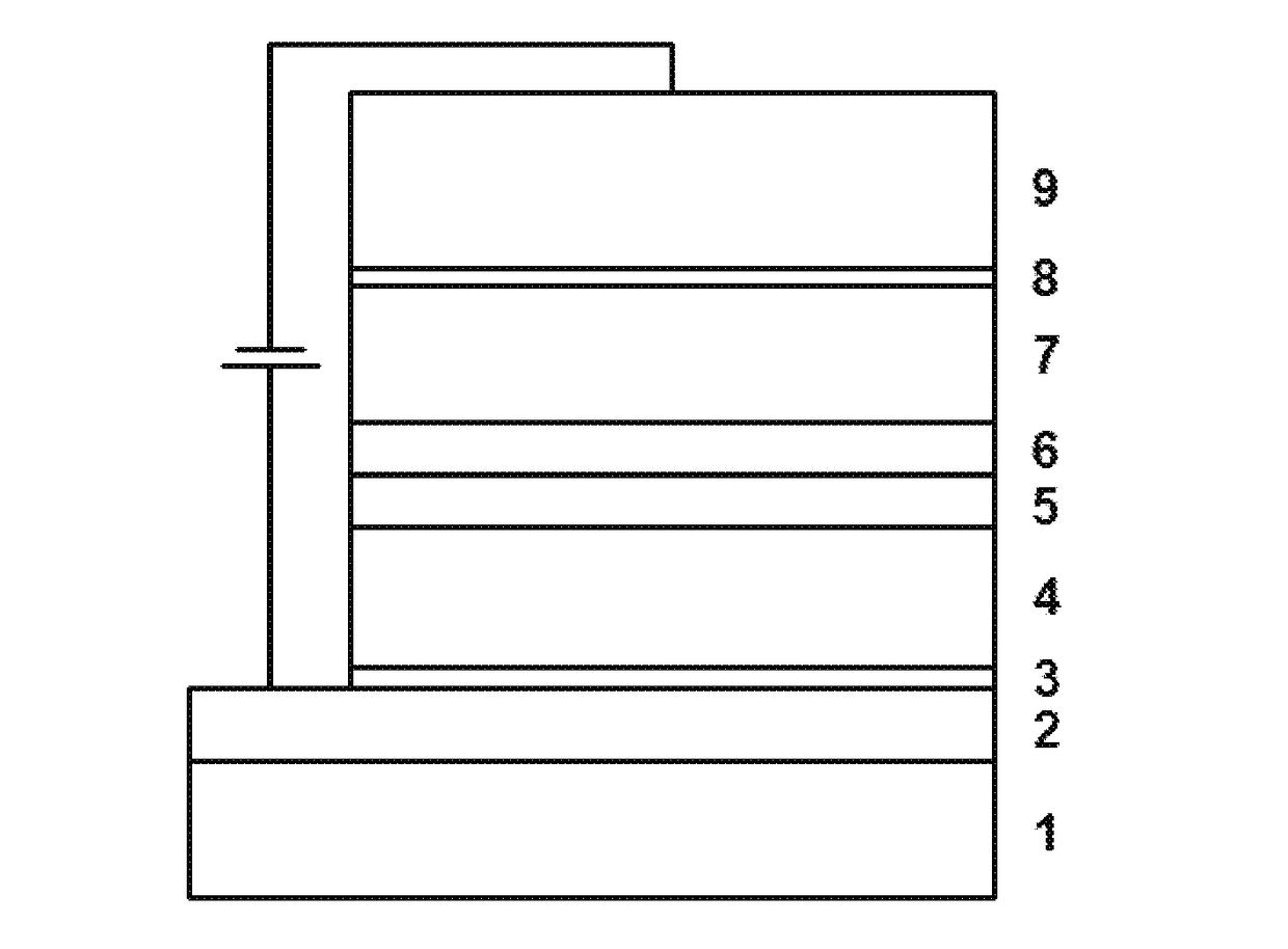 Blue organic electroluminescent device and preparation method thereof