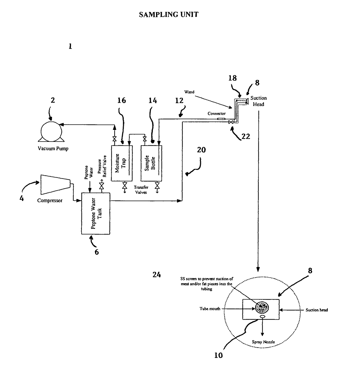 Microbial sampling device