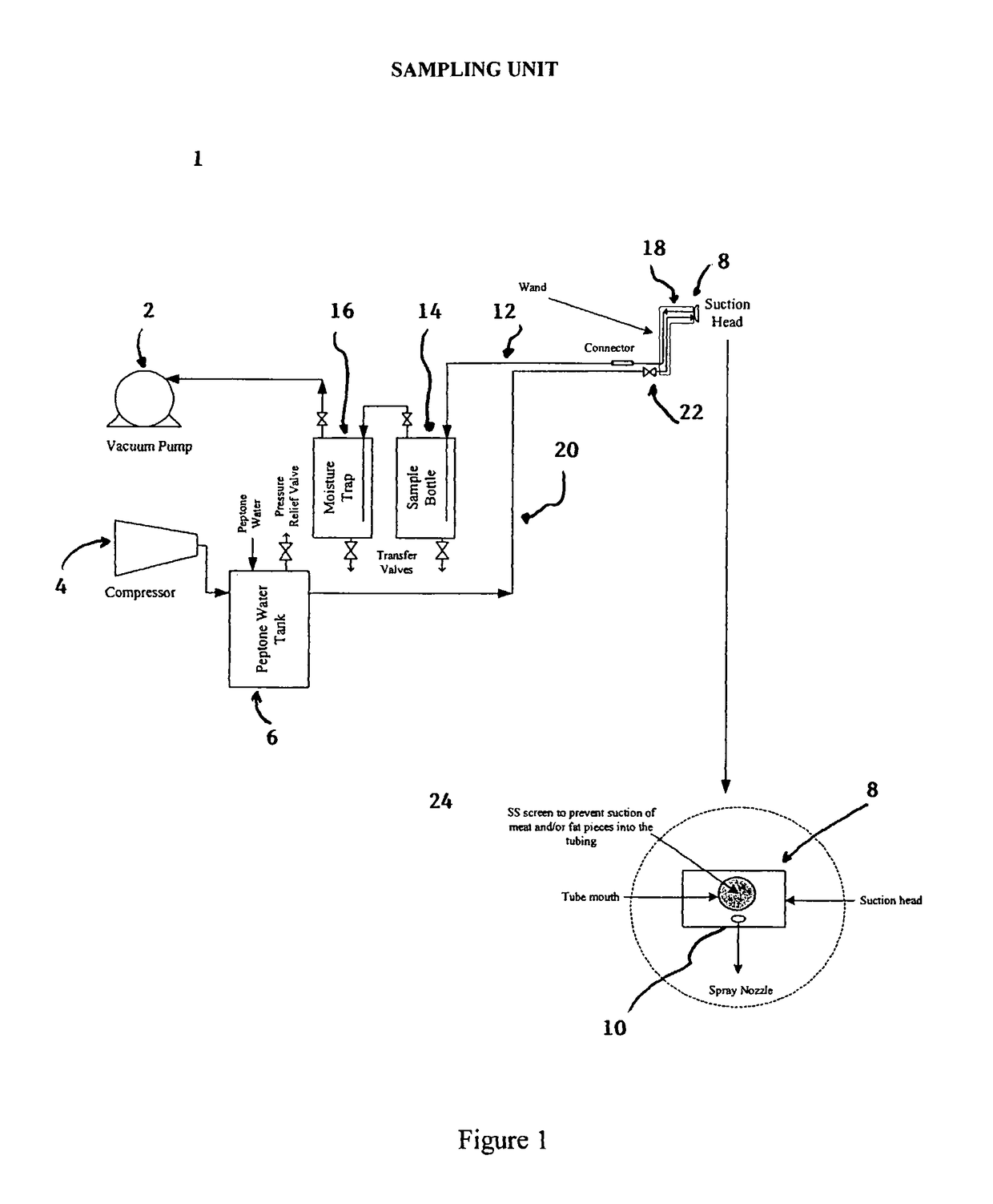 Microbial sampling device