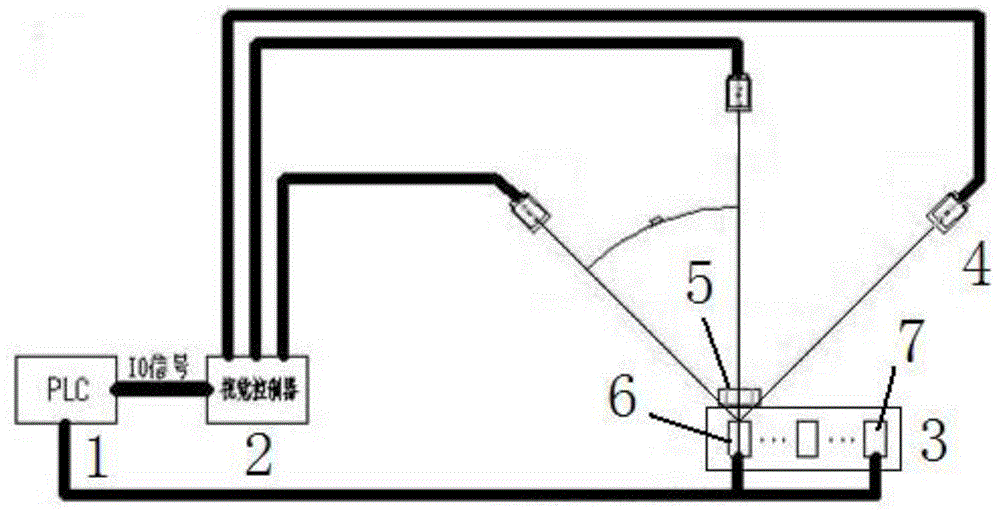 Gluing visual detection method and device