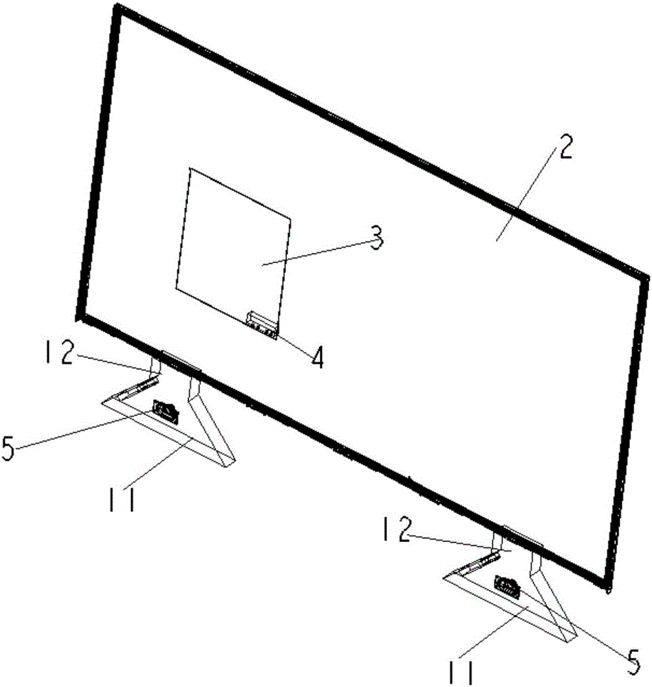 Television set