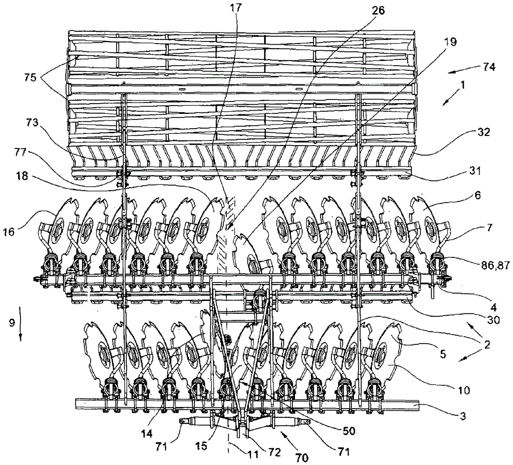 land cultivation implements