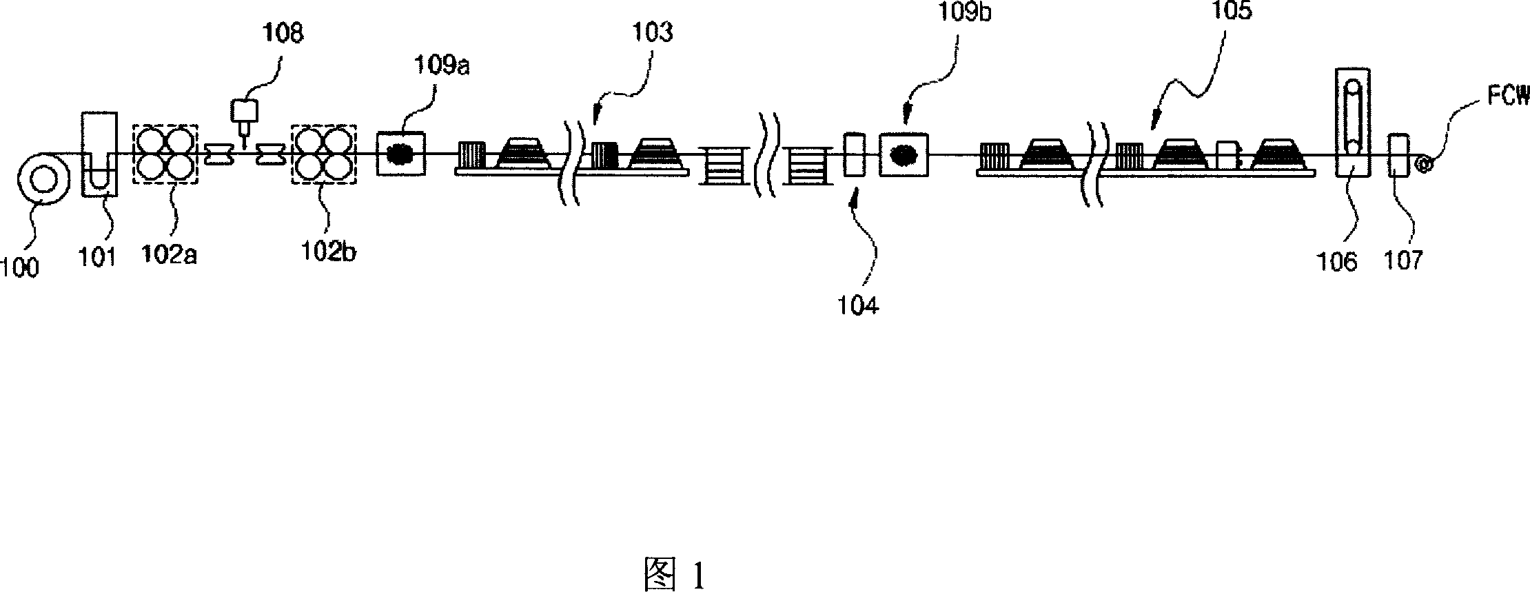 Methods for manufacturing flux cored wire for welding stainless steel and products thereof