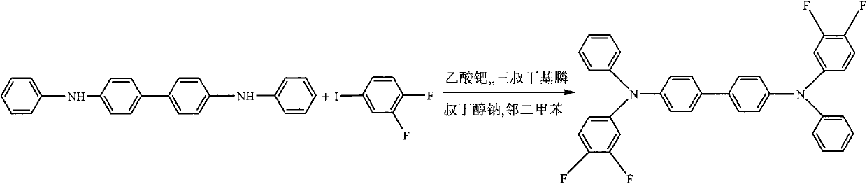 Fluorinated triphenylamine derivative biological blue light materials and preparation method thereof