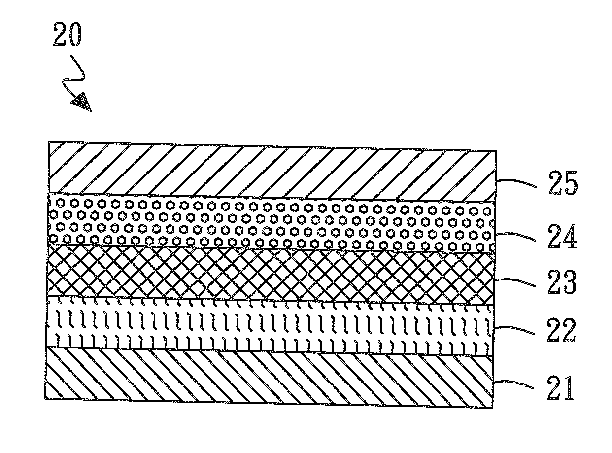 Optoelectronic device having a sandwich structure and method for forming the same