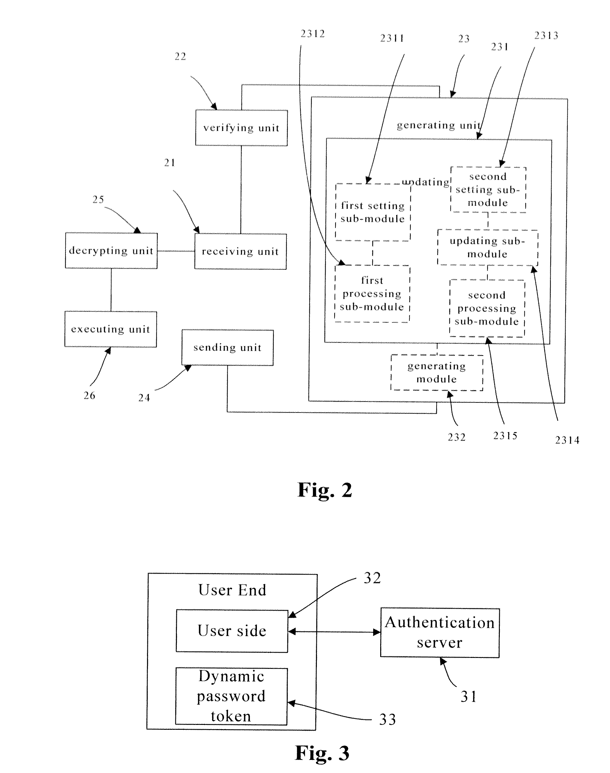 Verification method and system thereof