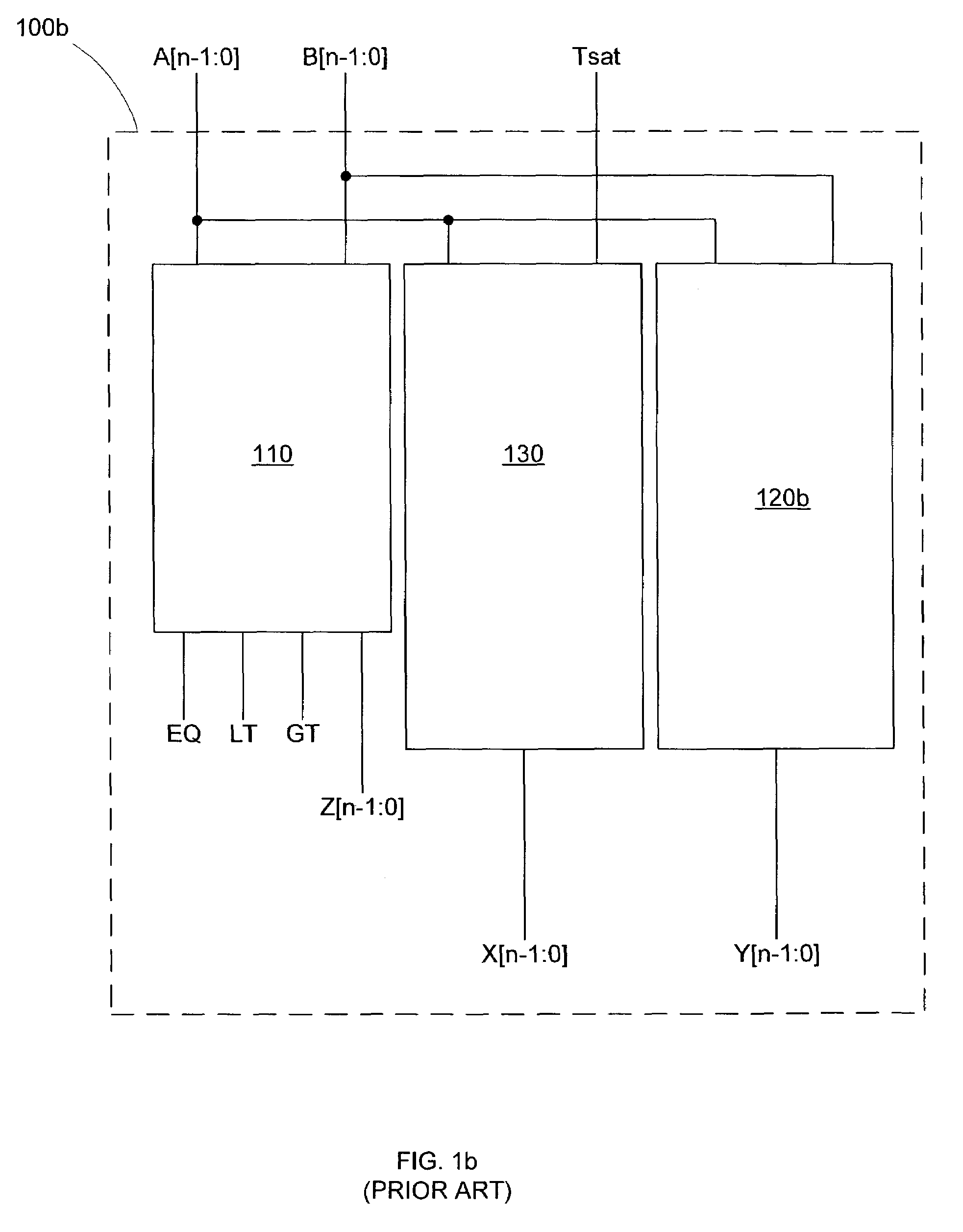 Arithmetic logic unit with merged circuitry for comparison, minimum/maximum selection and saturation for signed and unsigned numbers