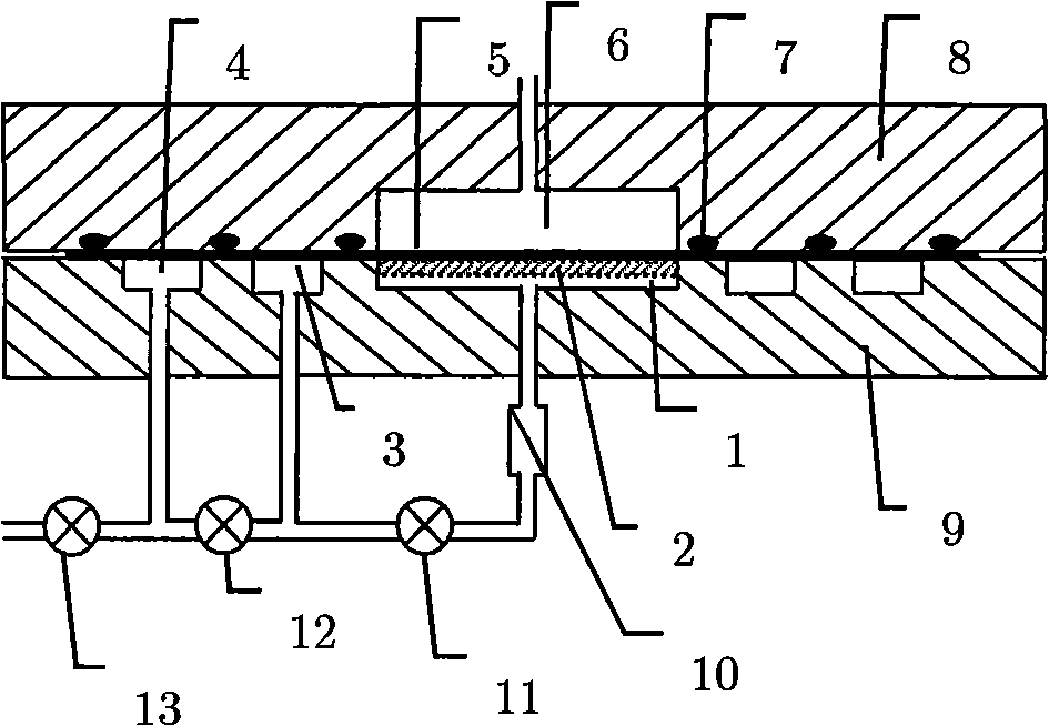 Testing apparatus for testing air permeability of high barrier film