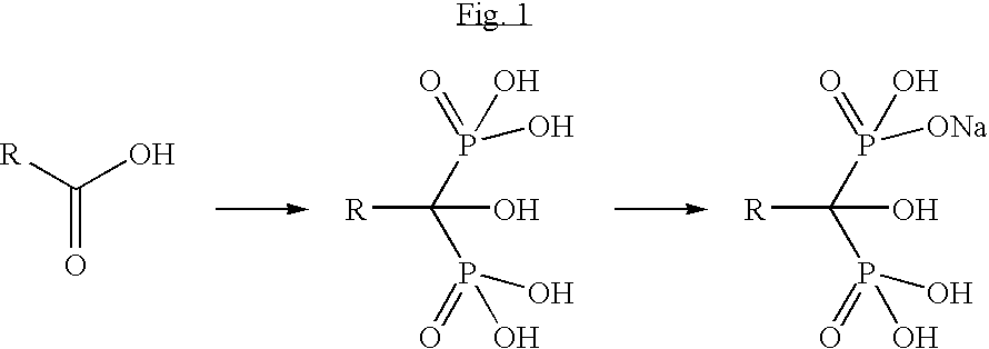 Process for the synthesis of ibandronate sodium