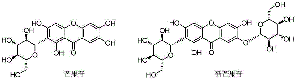 Mangiferin single-site derivative and preparation method and application thereof